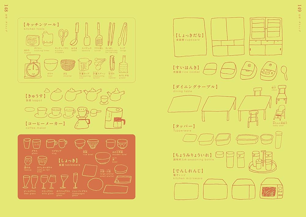 〇△□ではじめるお絵かき事典 Amazon.co.jp: ○△□ではじめるお絵かき事典 : 岩上 喜実: 本